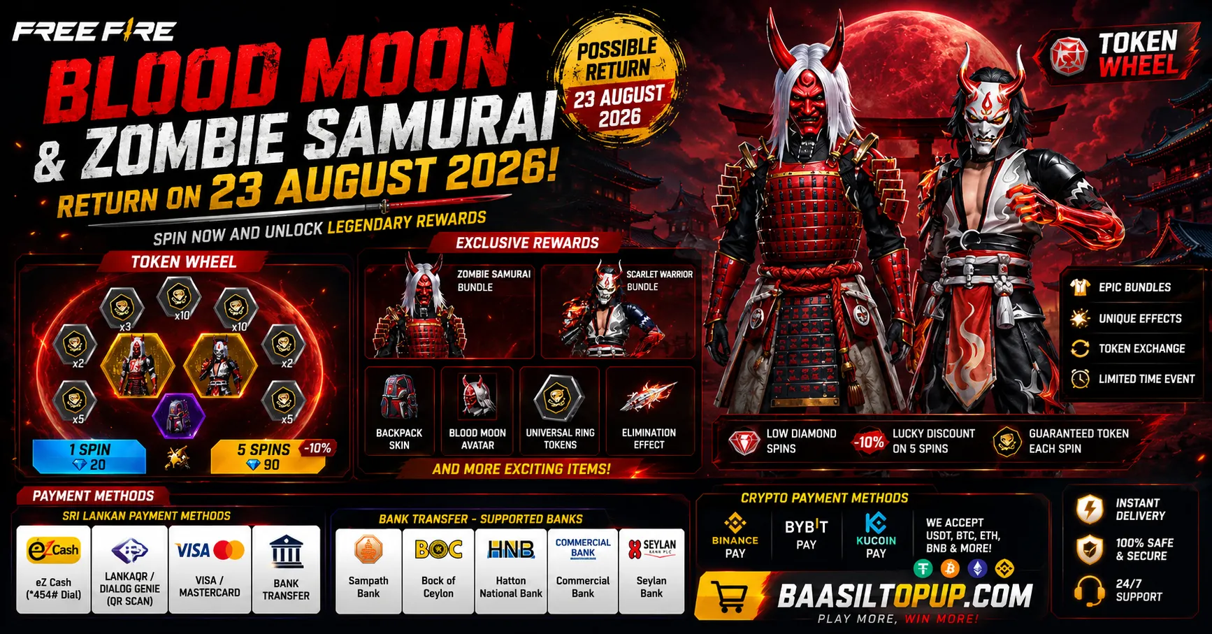 Free Fire Blood Moon Zombie Samurai Return August 2026 Token Wheel Baasil Topup